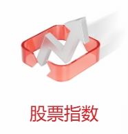 指数现货